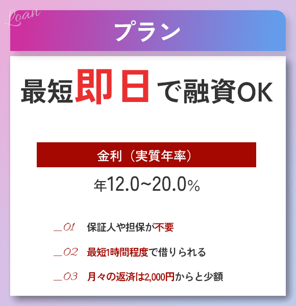 プランの商標