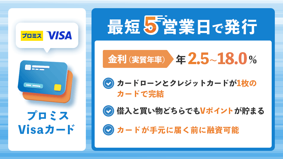 プロミスVisaカードの商標