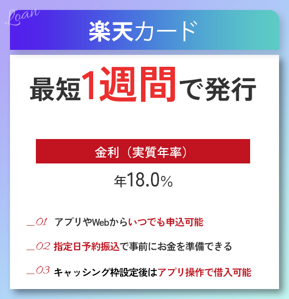 楽天カードの商標