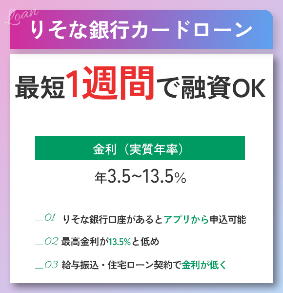 りそな銀行カードローンの商標