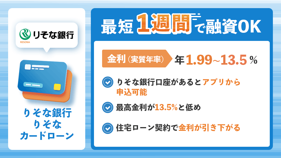 りそな銀行カードローンの商標