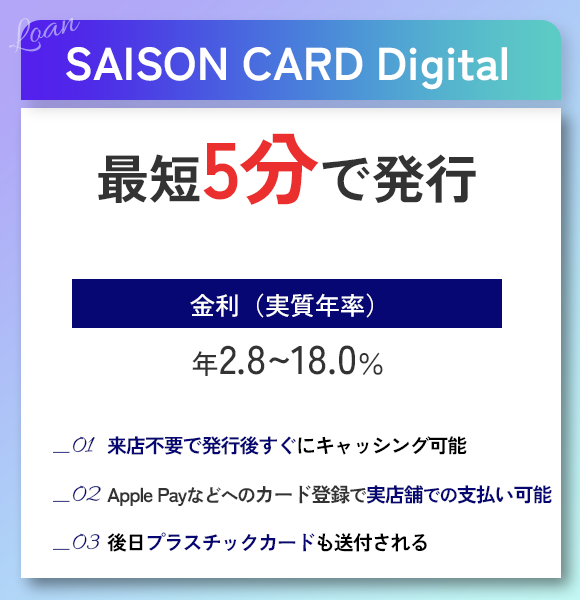 SAISON CARD Digitalの商標