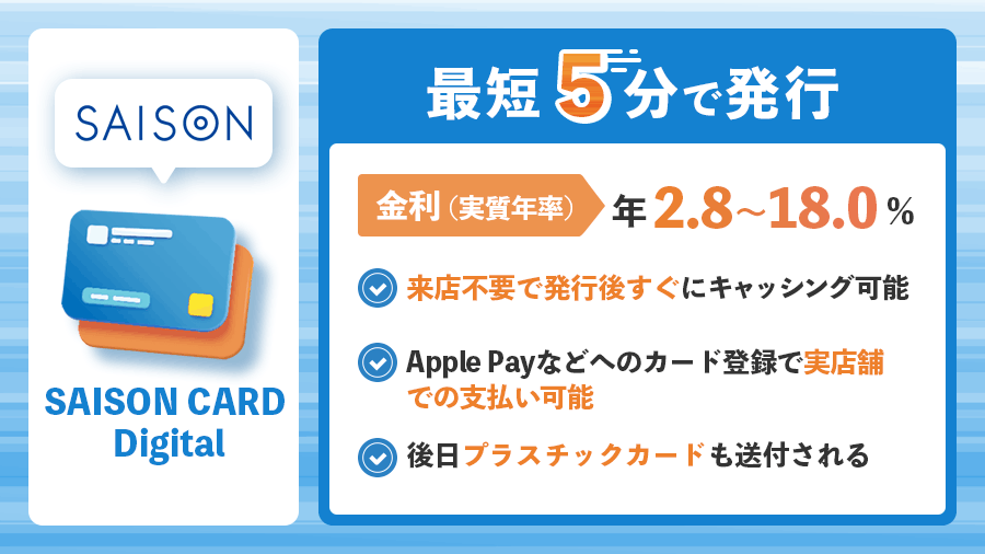 SAISON CARD Digitalの商標