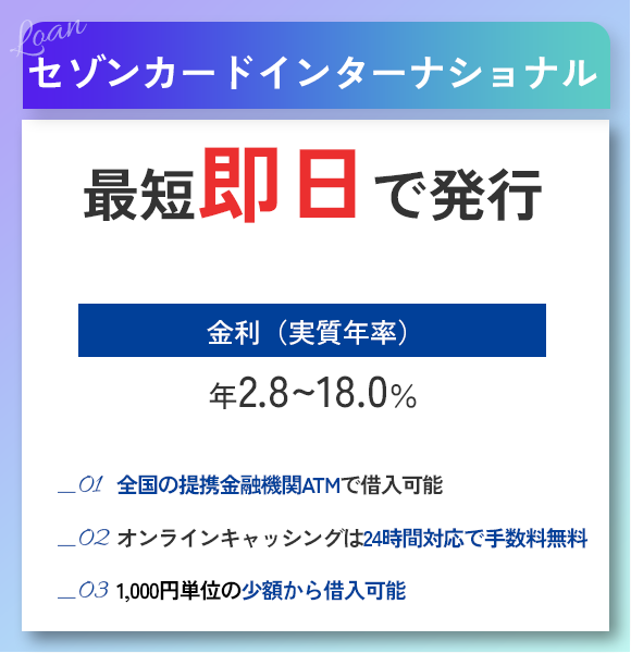セゾンカードインターナショナルの商標