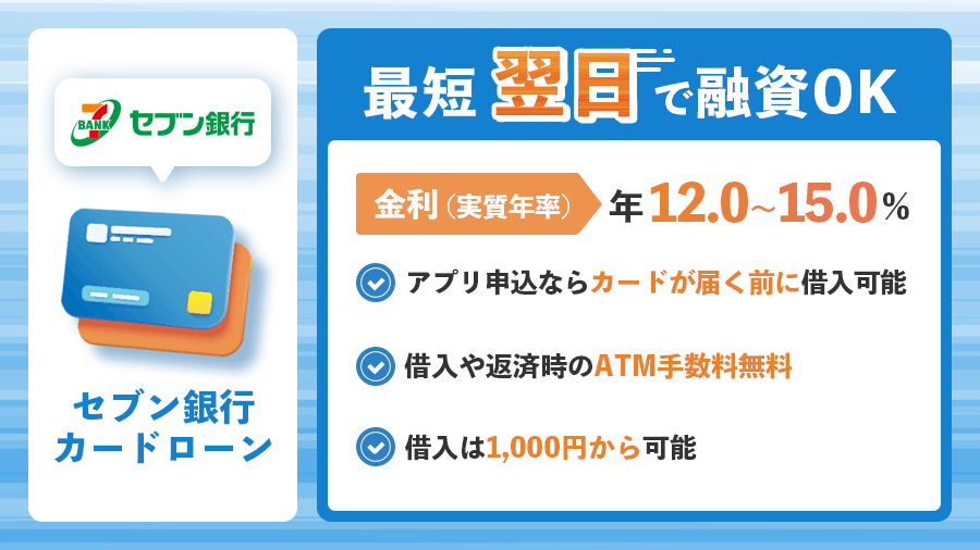 セブン銀行カードローンの商標