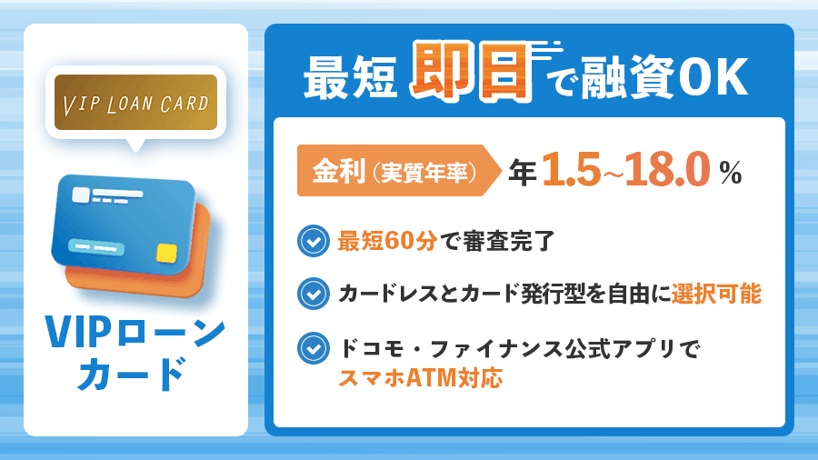 VIPローンカードの商標