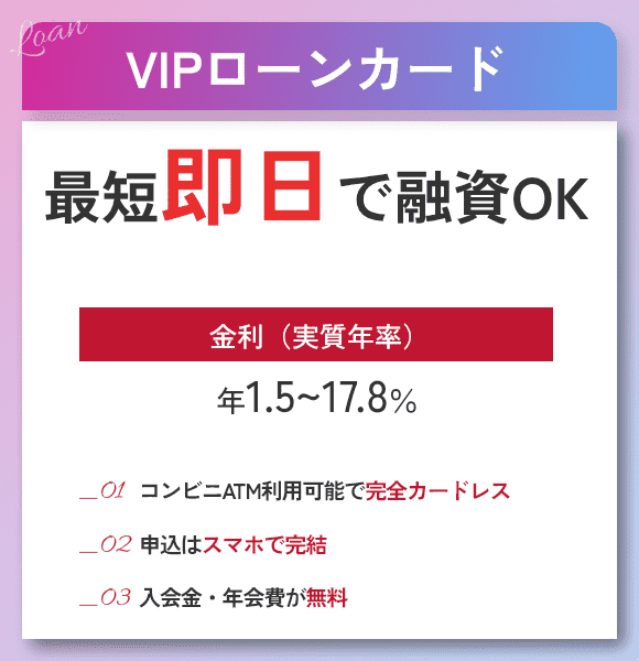 VIPローンカードの商標