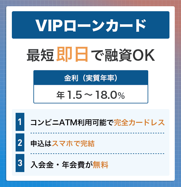 VIPローンカードの商標