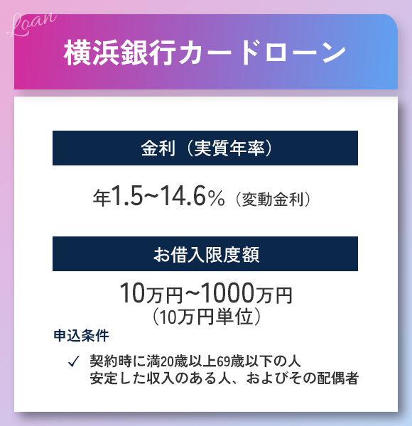 横浜銀行カードローンのおまとめローンの商標