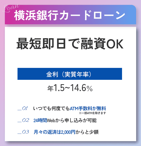 横浜銀行カードローンのオリジナル商標画像