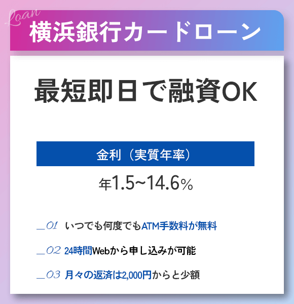 横浜銀行カードローンの商標