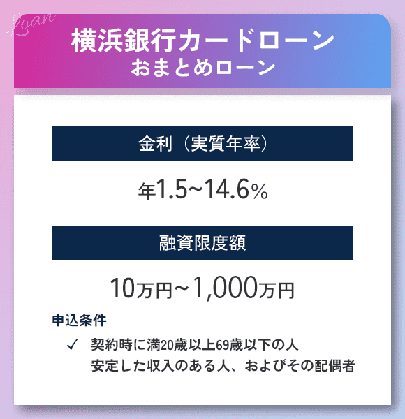 横浜銀行カードローンのおまとめローン