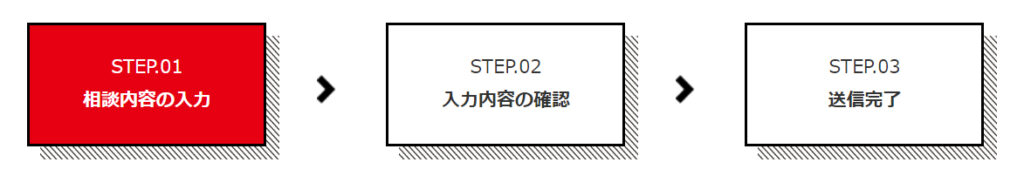 ABCブランディング