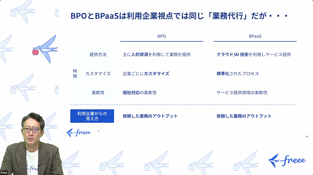 ビジネスレポート