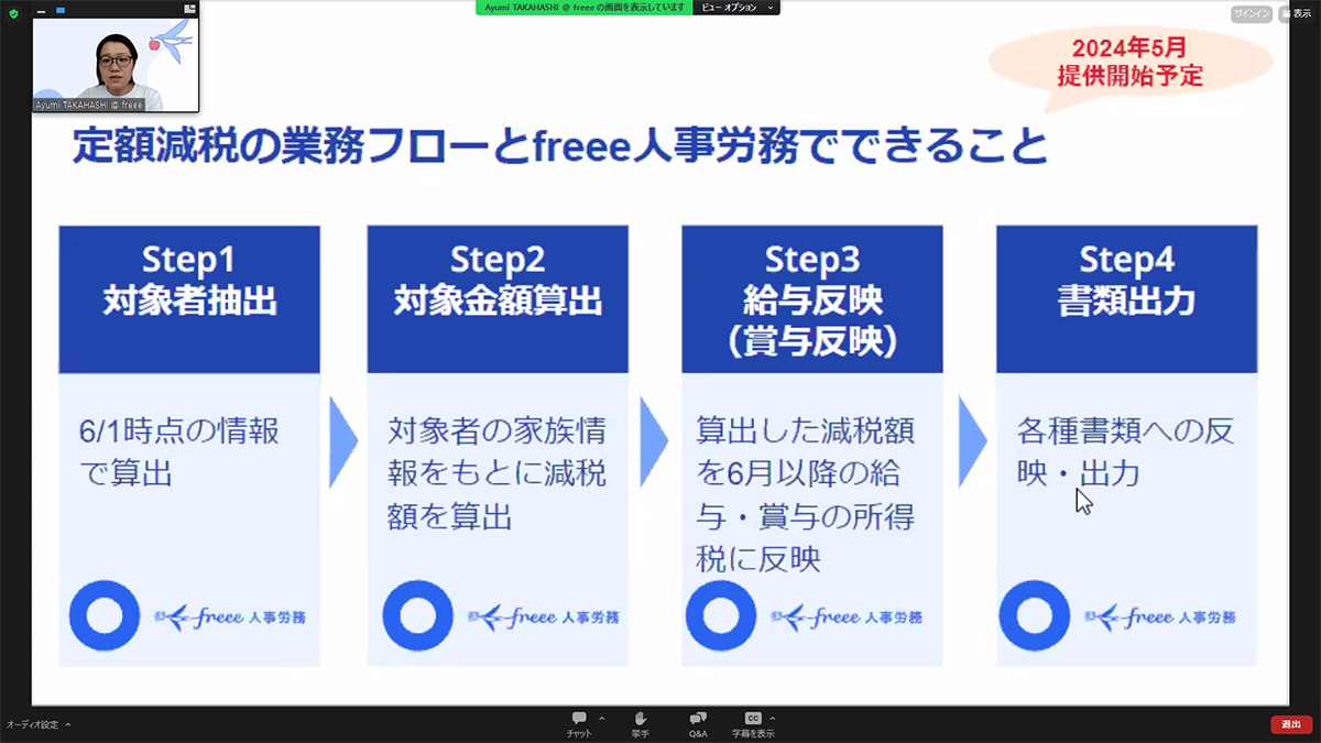 ビジネスレポート