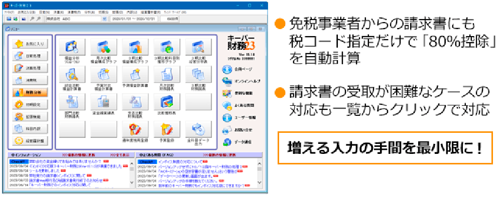 ビジネスレポート