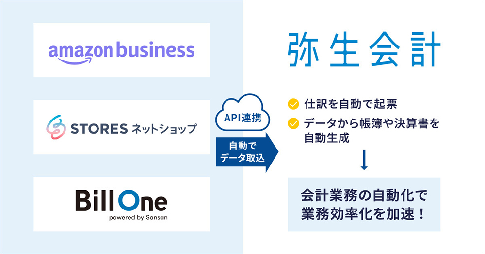 ビジネスレポート