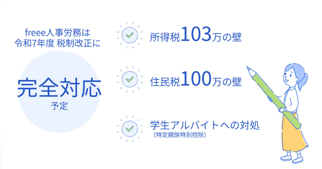 ビジネスレポート