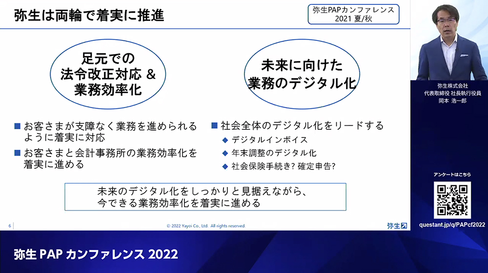 ビジネスレポート