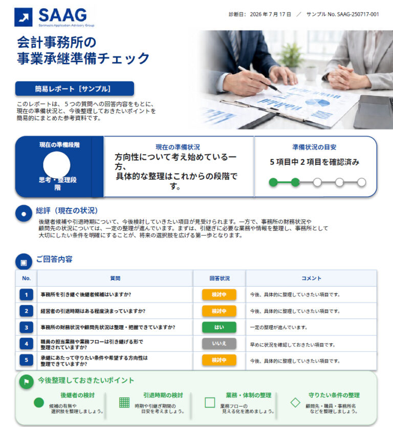 レポート