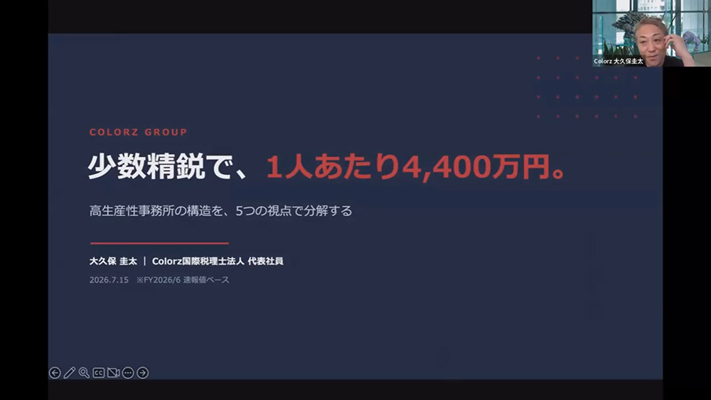 ビジネスレポート