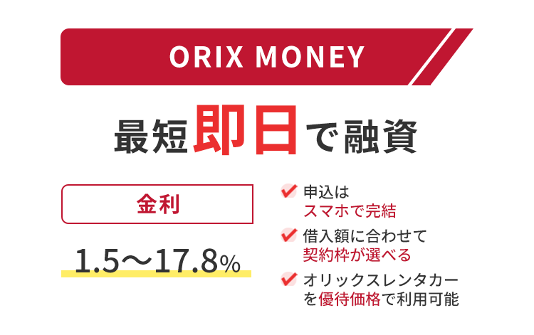 ORIX MONEY（オリックスマネー）の商標