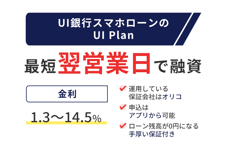 UI銀行スマホローンのUI Planの商標