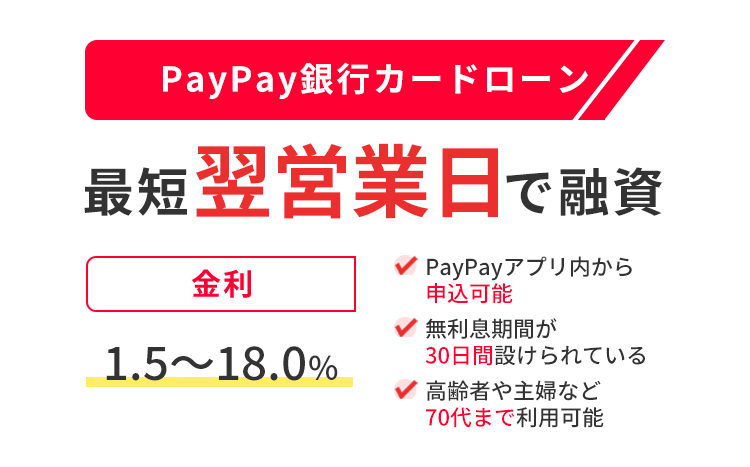 PayPay銀行カードローンの商標