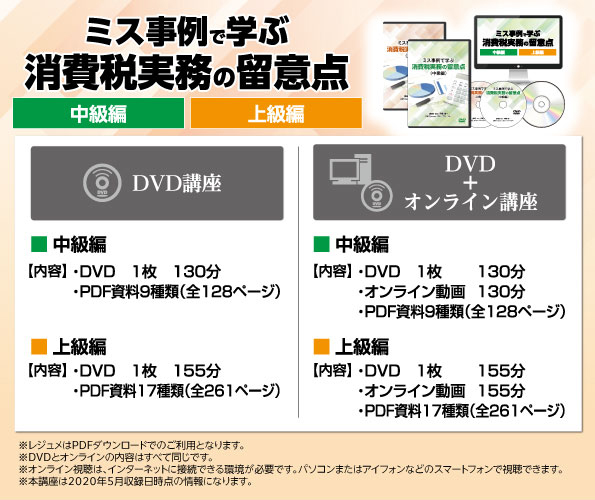ミス事例で学ぶ消費税実務の留意点 中級編/上級編 ｜ 株式会社実務経営サービス